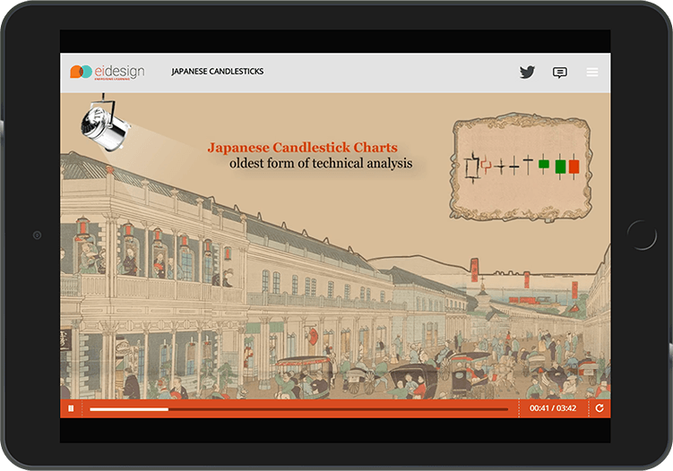 Microlearning Based Interactive Video for Conceptual Learning