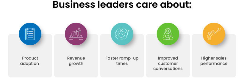 What business leaders care about