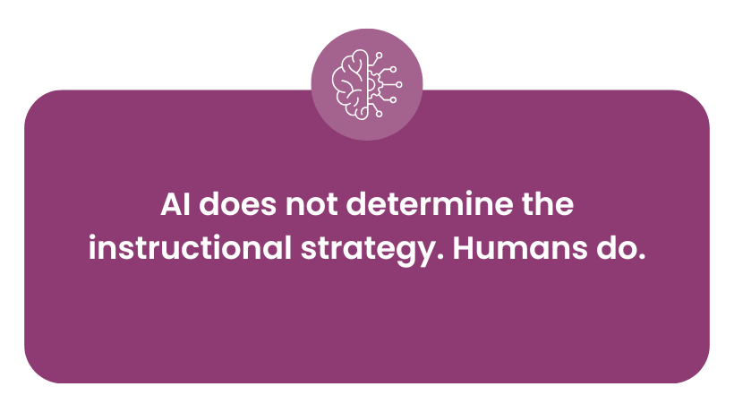AI does not determine the instructional strategy. Humans do.