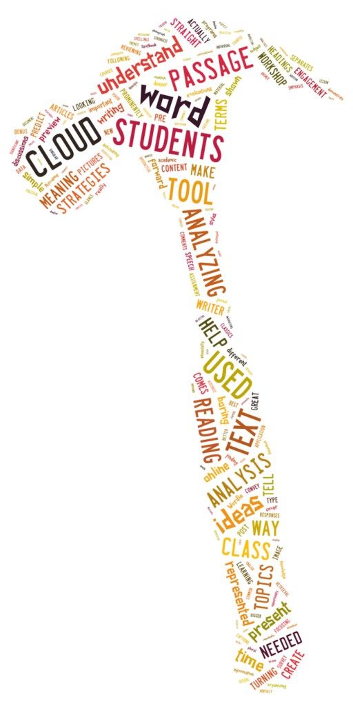 Word Clouds in Education: Turn a toy into a tool
