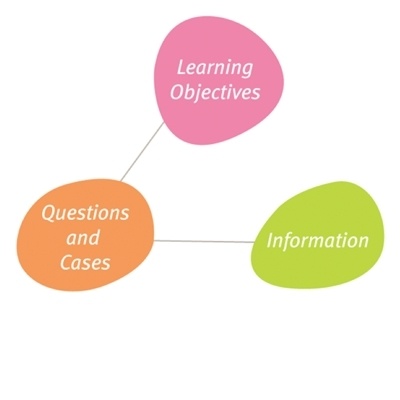 eLearning Authoring Revisited - Learning Objectives and Adaptive eLearning
