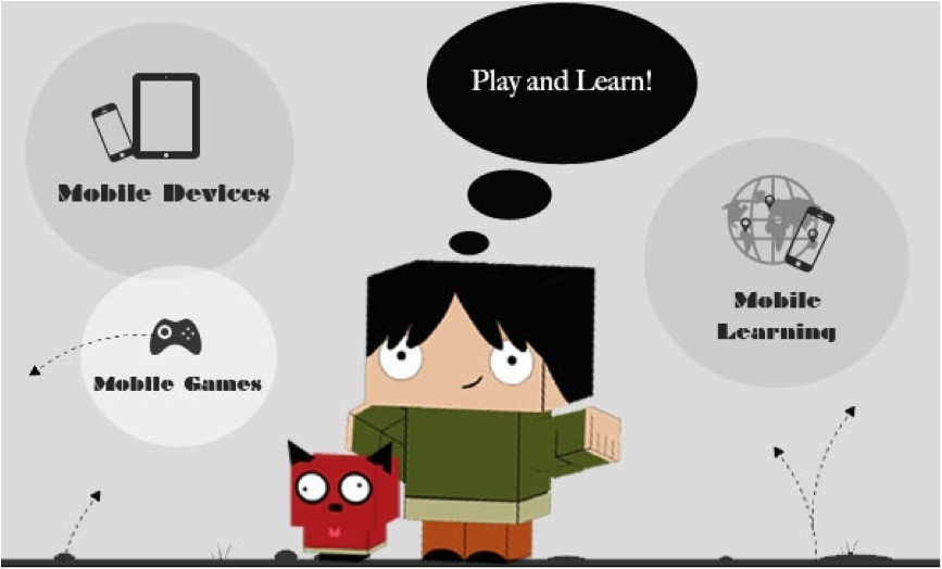 Mobile Game-Based Learning (Image Designed by Thaleia Deniozou)