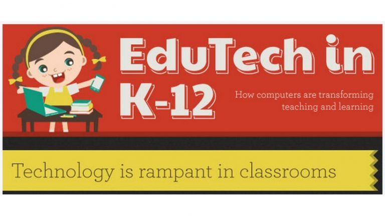How Educational Technology Is Transforming Teaching And Learning - Infographic