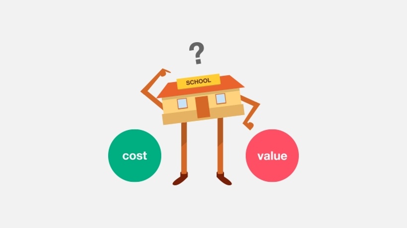 Running your School on Technology: Cost vs Value