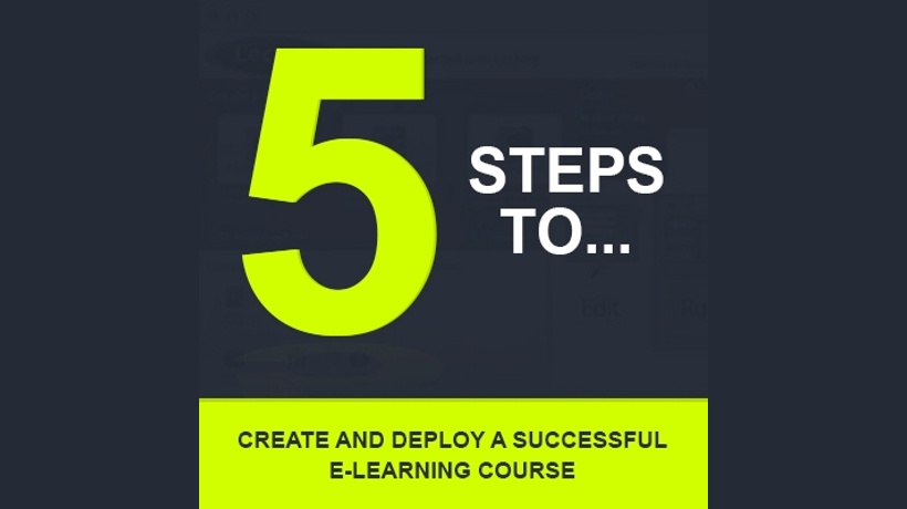 5 Steps To Create And Deploy A Successful e-Learning Course