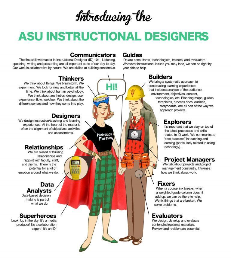 ASU Instructional Designers Infographic