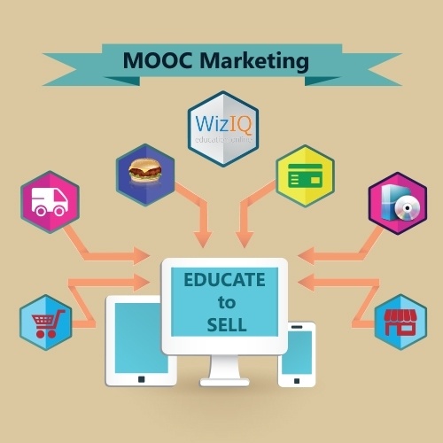 Confused over buying A product? Why not take THEIR MOOC!