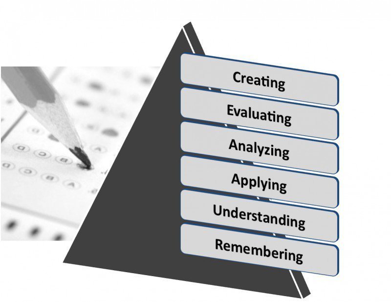 How To Write Multiple-Choice Questions Based On The Revised Bloom's Taxonomy