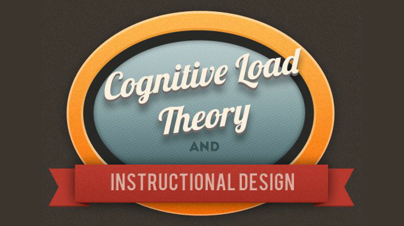 Cognitive Load Theory And Instructional Design