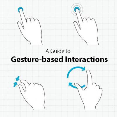 A Guide to Gesture-based Interactions: Learning at Your Fingertips