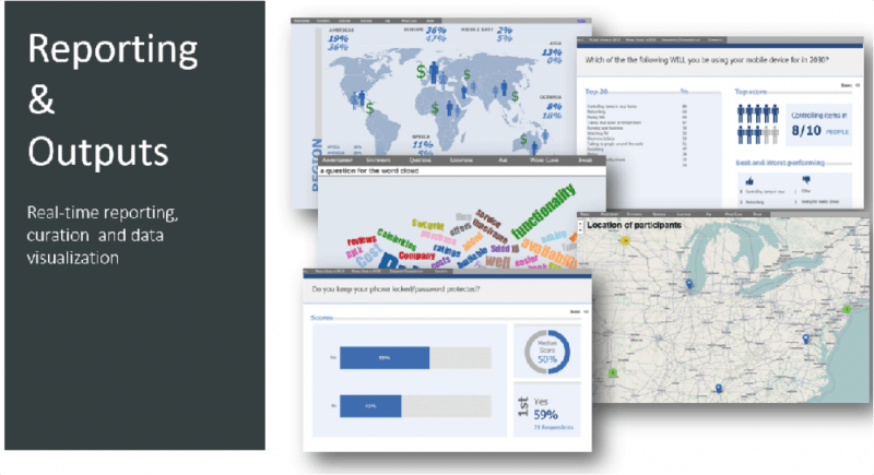 Figure 4. Data Visualization