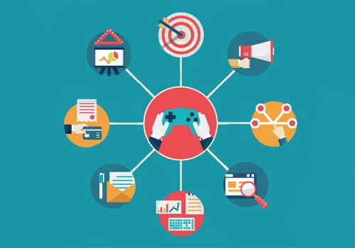 Gamification On Learning Management System