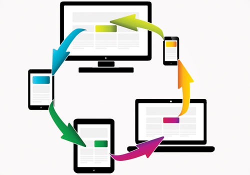 eLearning Responsive Design Isn’t Responsive to Your eLearning Solutions