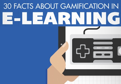30 Facts About Gamification in eLearning