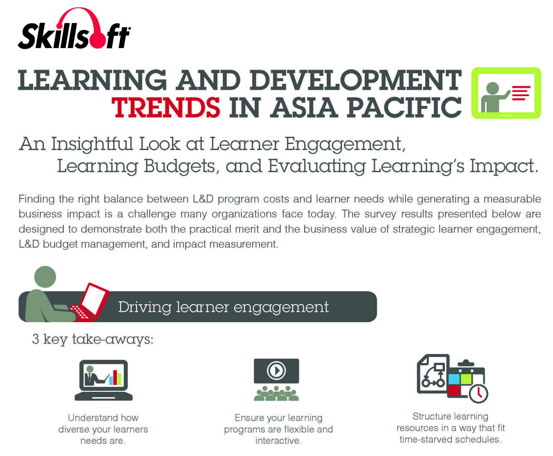 Asia Pacific Learning and Development Trends