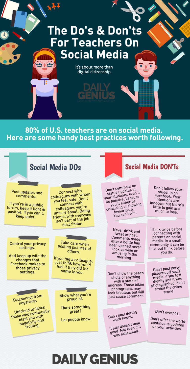 The Do's and Don'ts for Teachers on Social Media Infographic