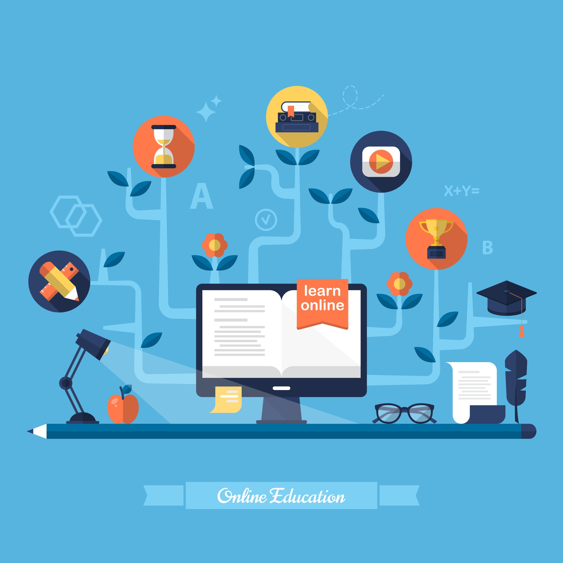 Online Education