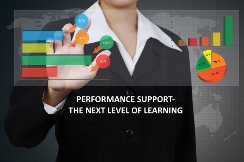 Elearning For Learning, Performance Support For Performance