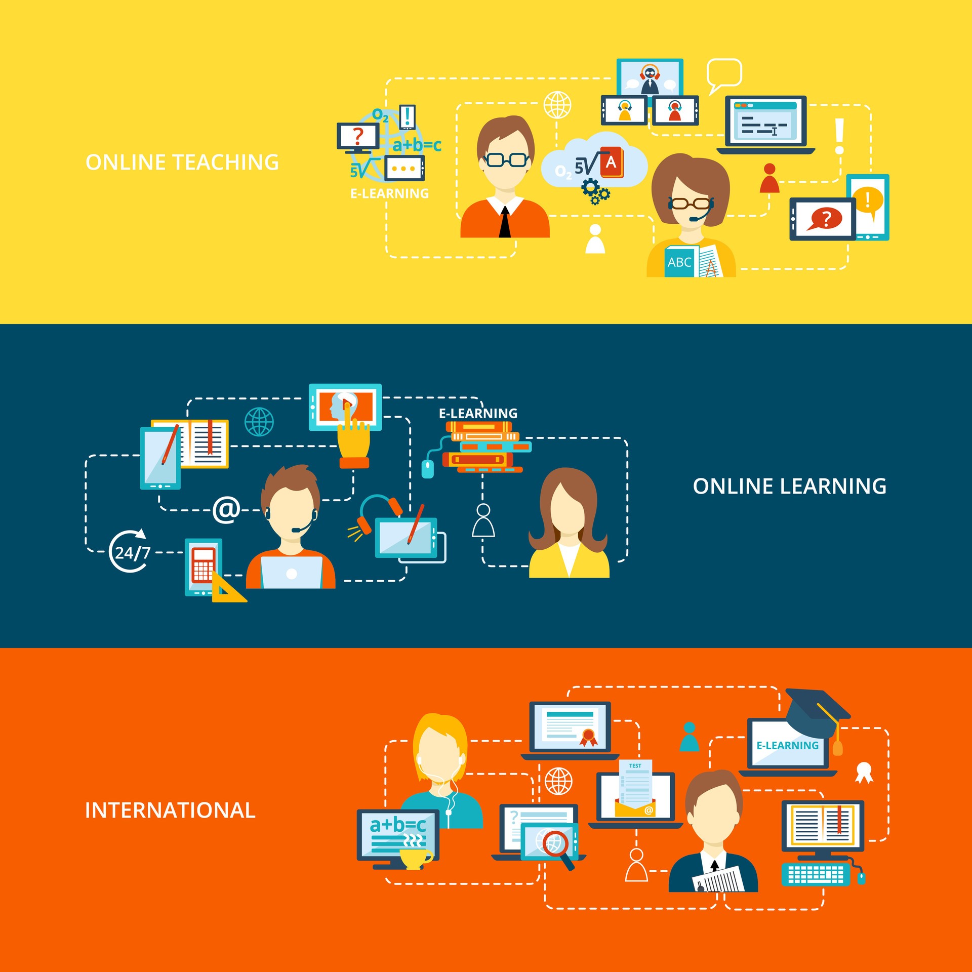 Online Learning And Teaching: Why Teachers Are Critical To Students' Success