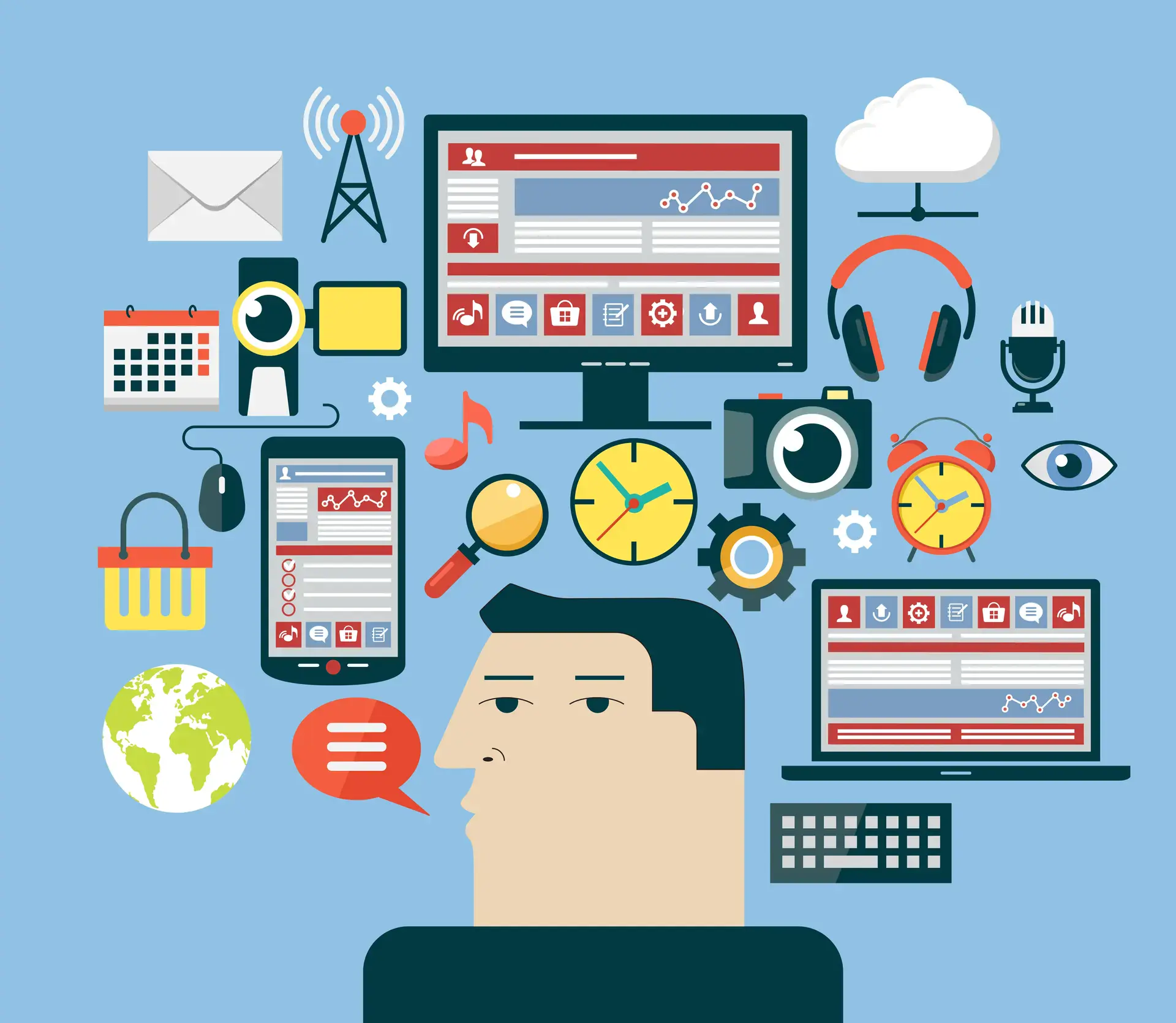 5 Instructional Design Tips To Enhance Metacognition In eLearning