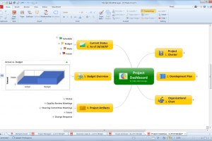 mindmanager elearning