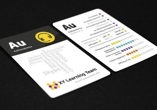 Learning Battle Cards: A New Tool For Instructional Designers