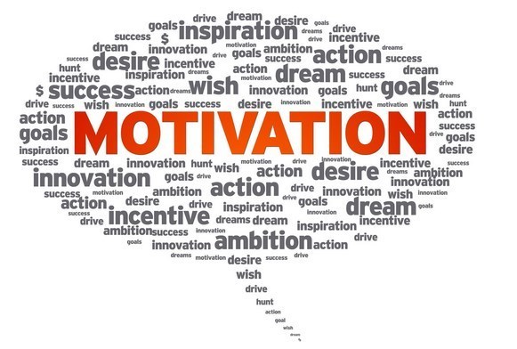 Employee Motivation wordle