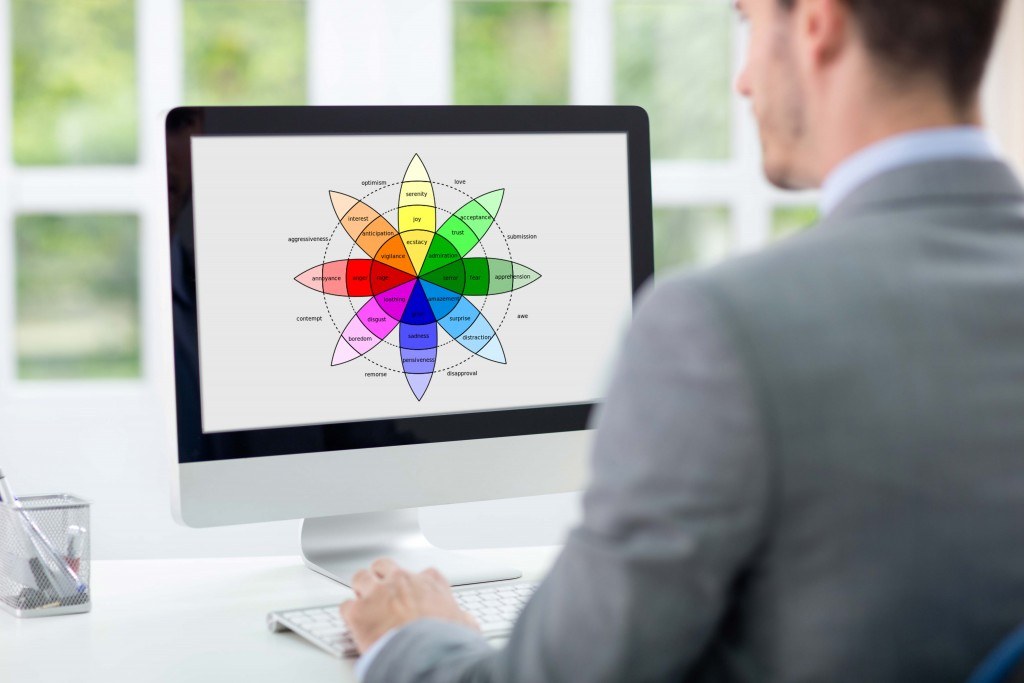 5 eLearning Tips To Use The Plutchik’s Wheel Of Emotions