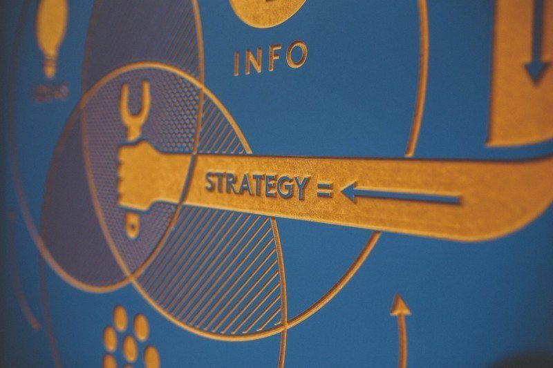 7 Strategic Questions Every eLearning Company Must Have Answers To