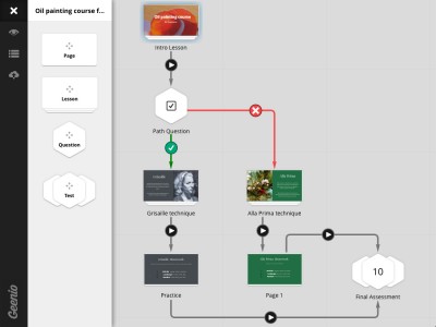 Screenshot of Geenio Authoring Tool