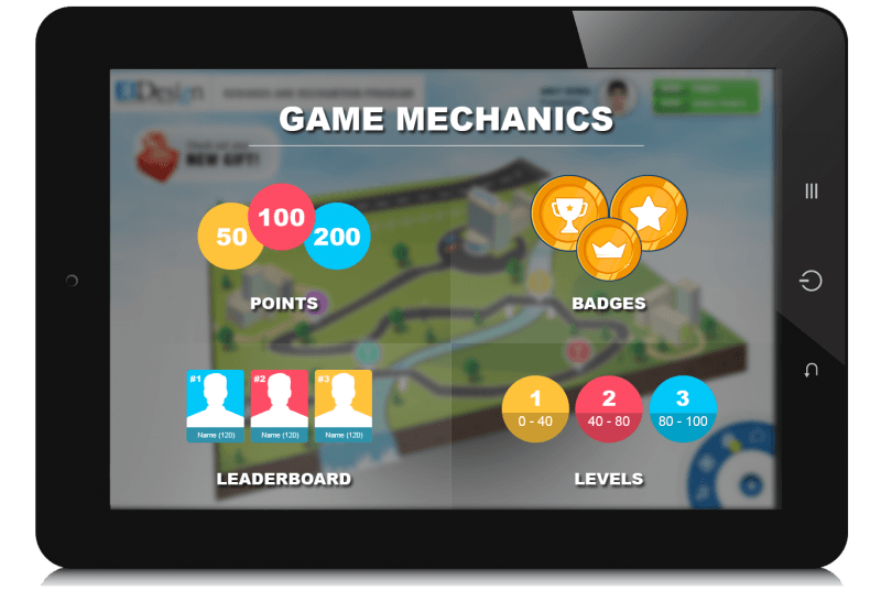 EI Design Gamification for Serious Learning