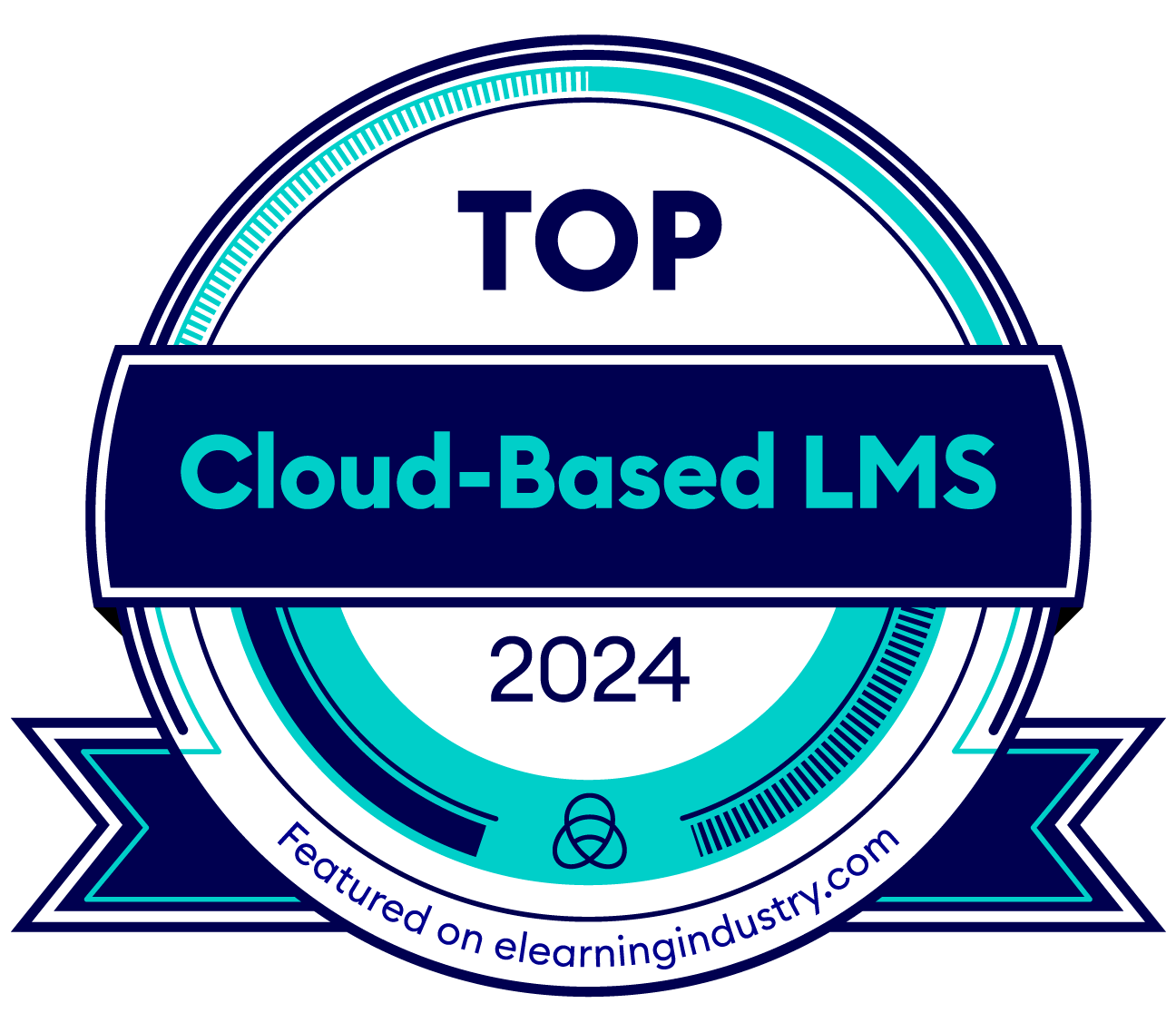 CloudBased Learning Management Systems (2024 Update) eLearning Industry