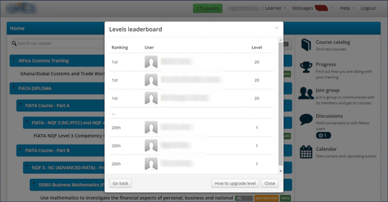 Gamification and TalentLMS: levels dashboard