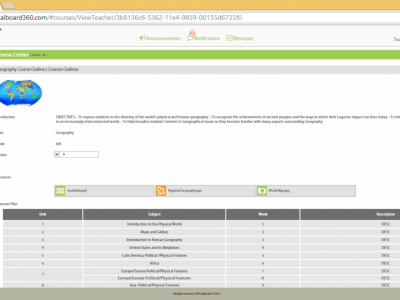Screenshot of KALBOARD360