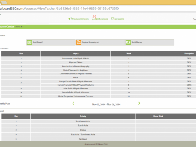 Screenshot of KALBOARD360