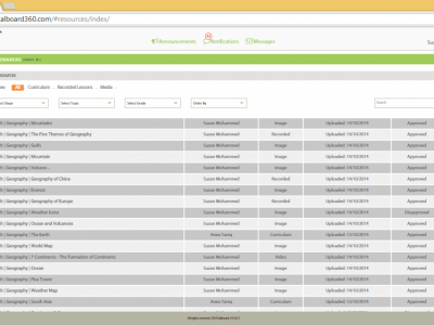 Screenshot of KALBOARD360