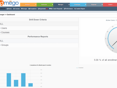 Screenshot of Edmego Learning Management System