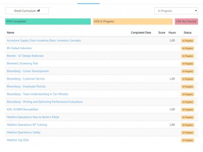 Screenshot of KMI LMS: Enterprise LMS