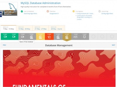 Screenshot of WizIQ LMS
