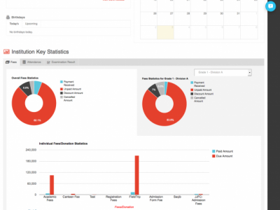 Screenshot of Classe365