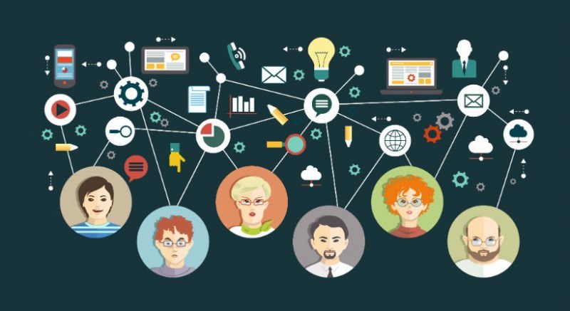 8 Key Elements Of Using Action Mapping In Online Training - eLearning ...