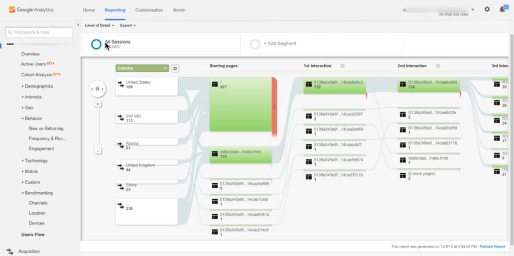 elucidat-google-analytics