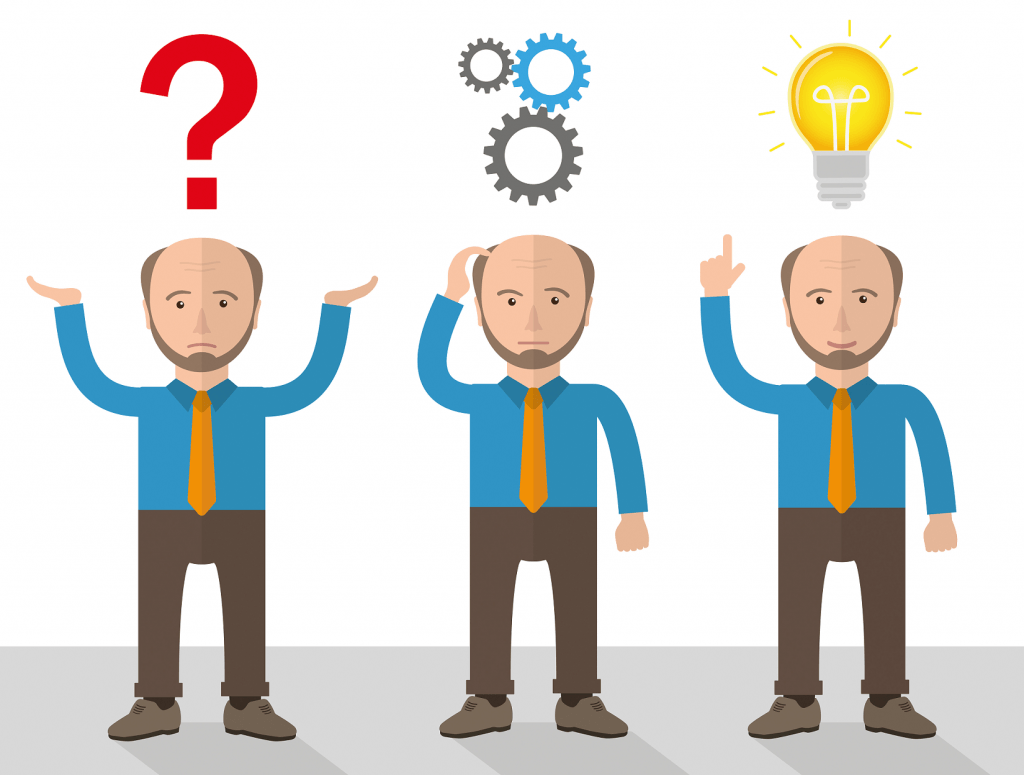 eLearning Design: Ask The Right Questions