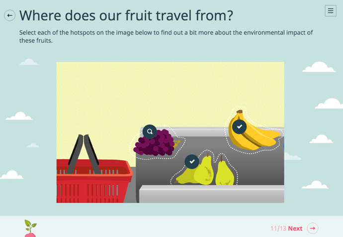 fruit scenario elearning example