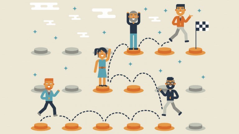 Applying The Path-Goal Theory In Leadership Online Training Courses