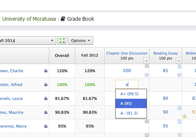 Screenshot of Atiral