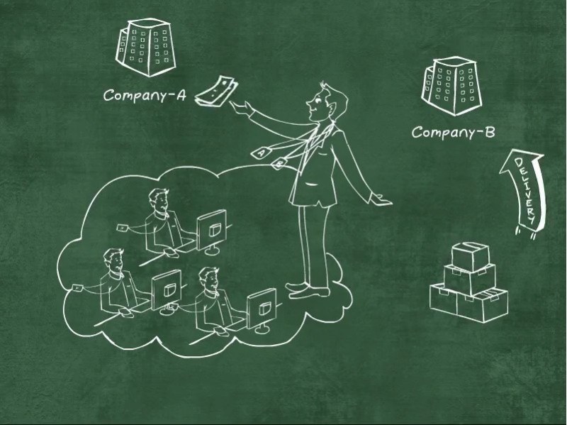 EI Design microlearning example 6