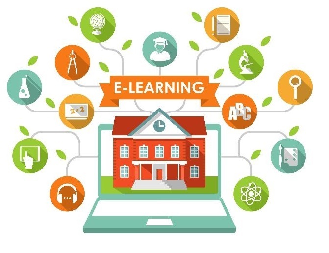 E-Learning