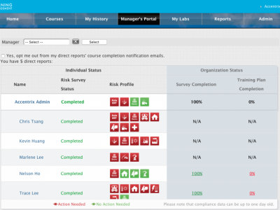 Screenshot of Circle LMS