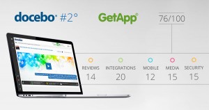 Docebo Again Ranked A Top Cloud Learning Management System By GetApp